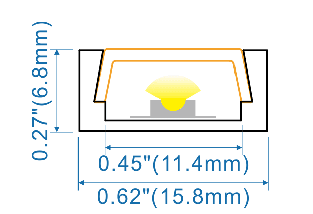 Surface Mount Aluminum LED Channel Profile, 16x7mm, White Finish, 3 m Length