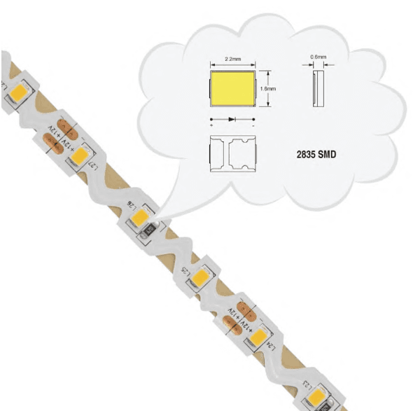 S-Shape Bendable LED Strip, 3000K, 60 LEDs/m, 7.2W/m, 12V DC, IP20