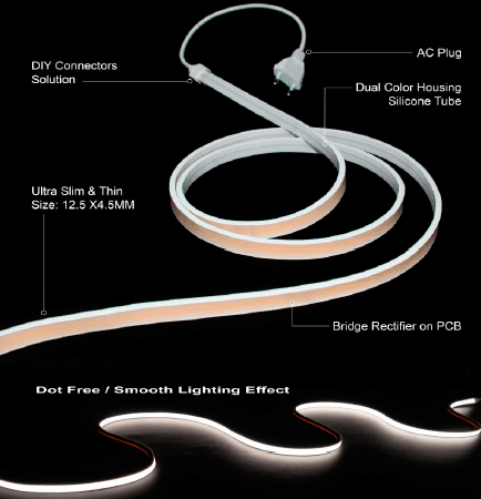 AC110V Milky White 420 COB strip light with COB 420chip/m 3000K 20m/roll Cuttable 166.6cm 10mm PCB 2oz 8W/M CRI90 180 Degree