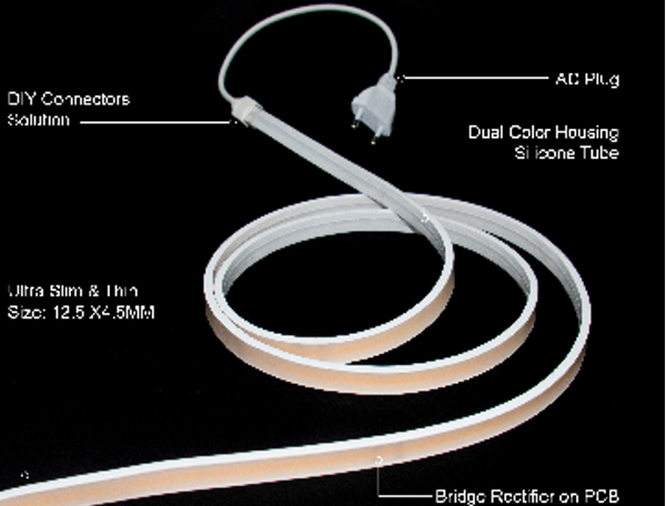 AC110V MIlky White 420 COB strip light with COB 420chip/m 6500K 20m/roll Cuttable 166.6cm 10mm PCB 2oz 8W/M CRI90 180 Degree